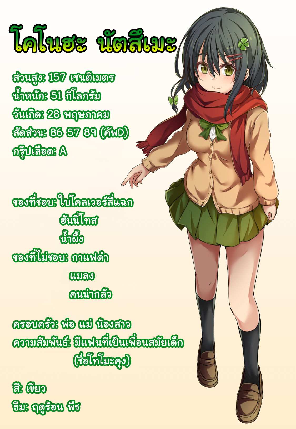 โดจิน อย่าบอกให้แฟนรู้ รูป 26