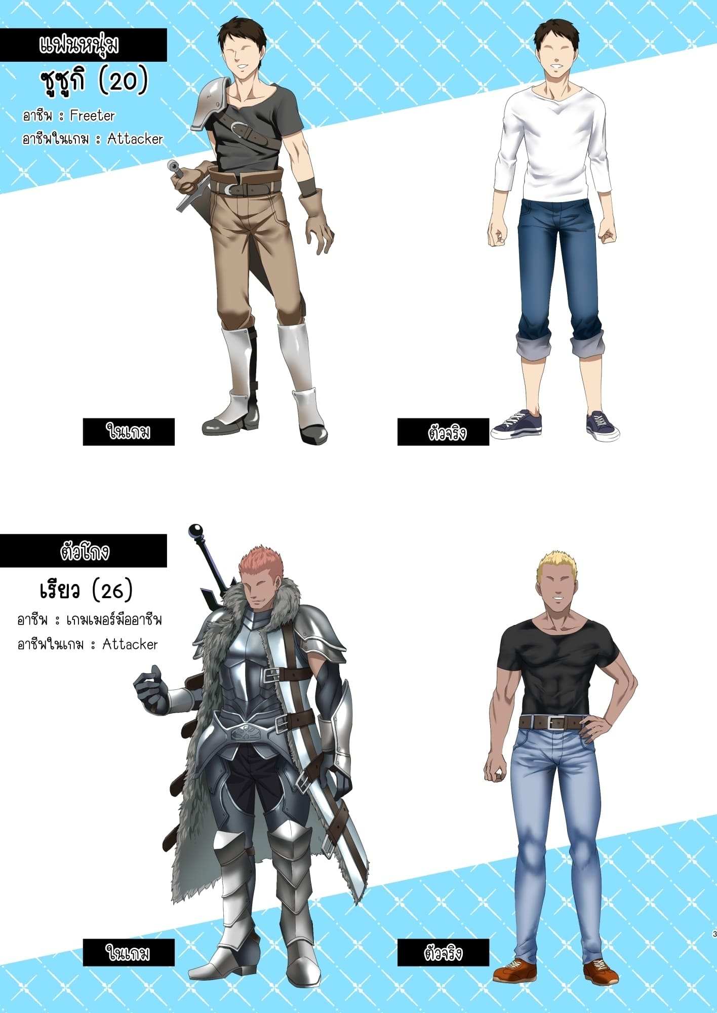 โดจิน ความรักของเราเริ่มต้นในเกมออนไลน์ รูป 3