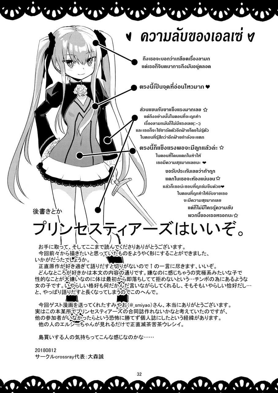 โดจิน โดนของแพ้ทาง รูป 31