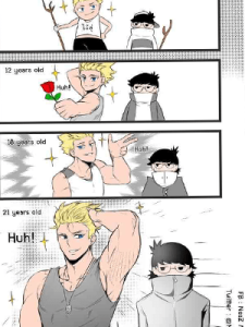 เพื่อนสนิทคิดไม่ซื่อ [Nesz_R] Childhood friend - Colorixed